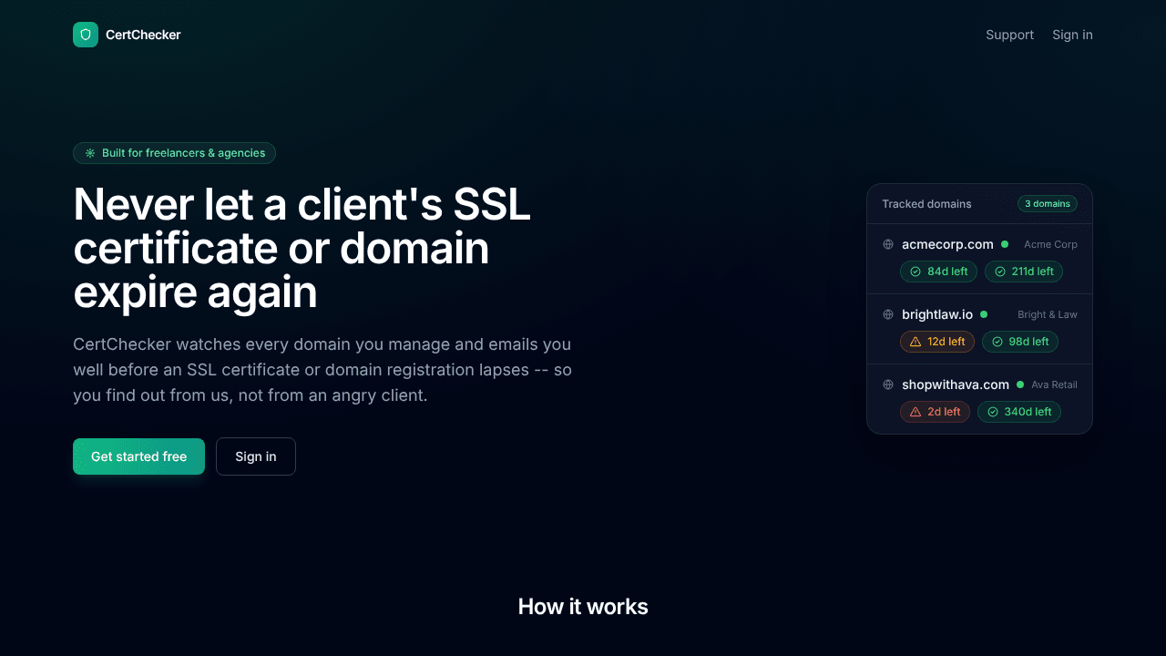 CertChecker