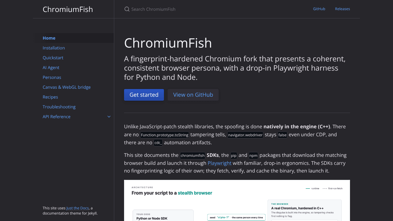 ChromiumFish