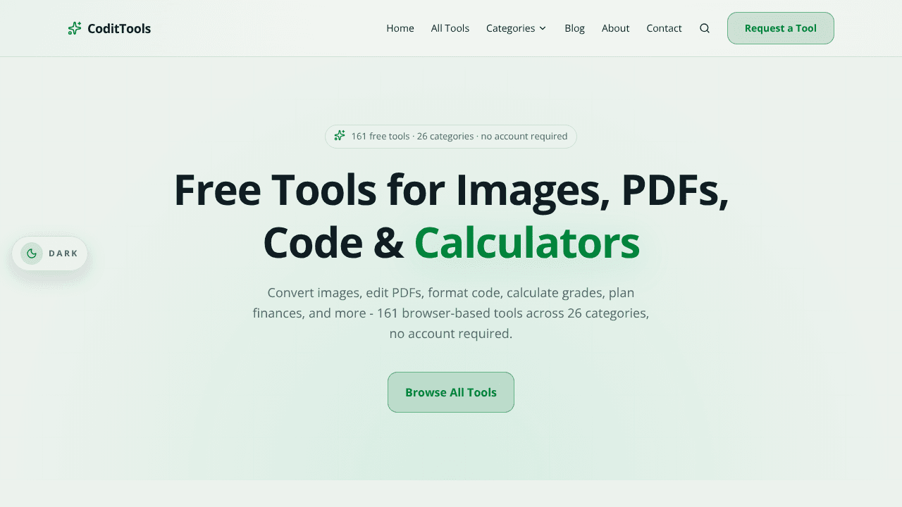 CoditTools
