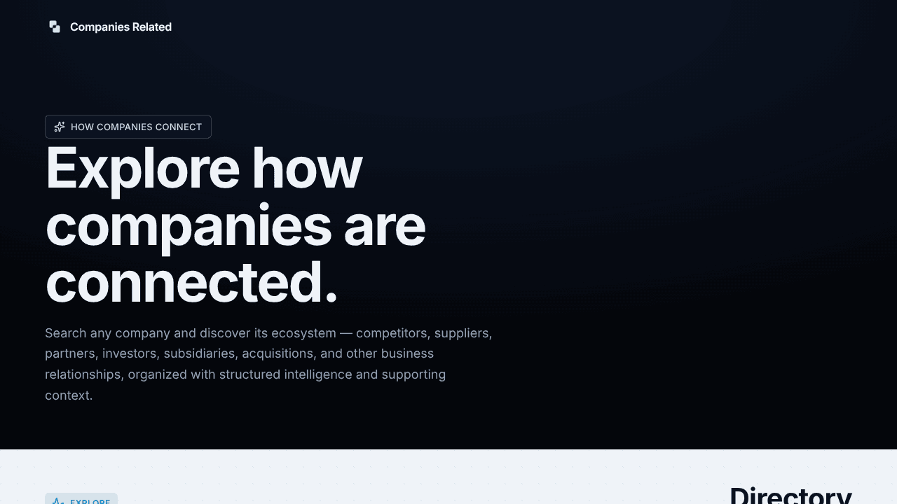 Companies Related