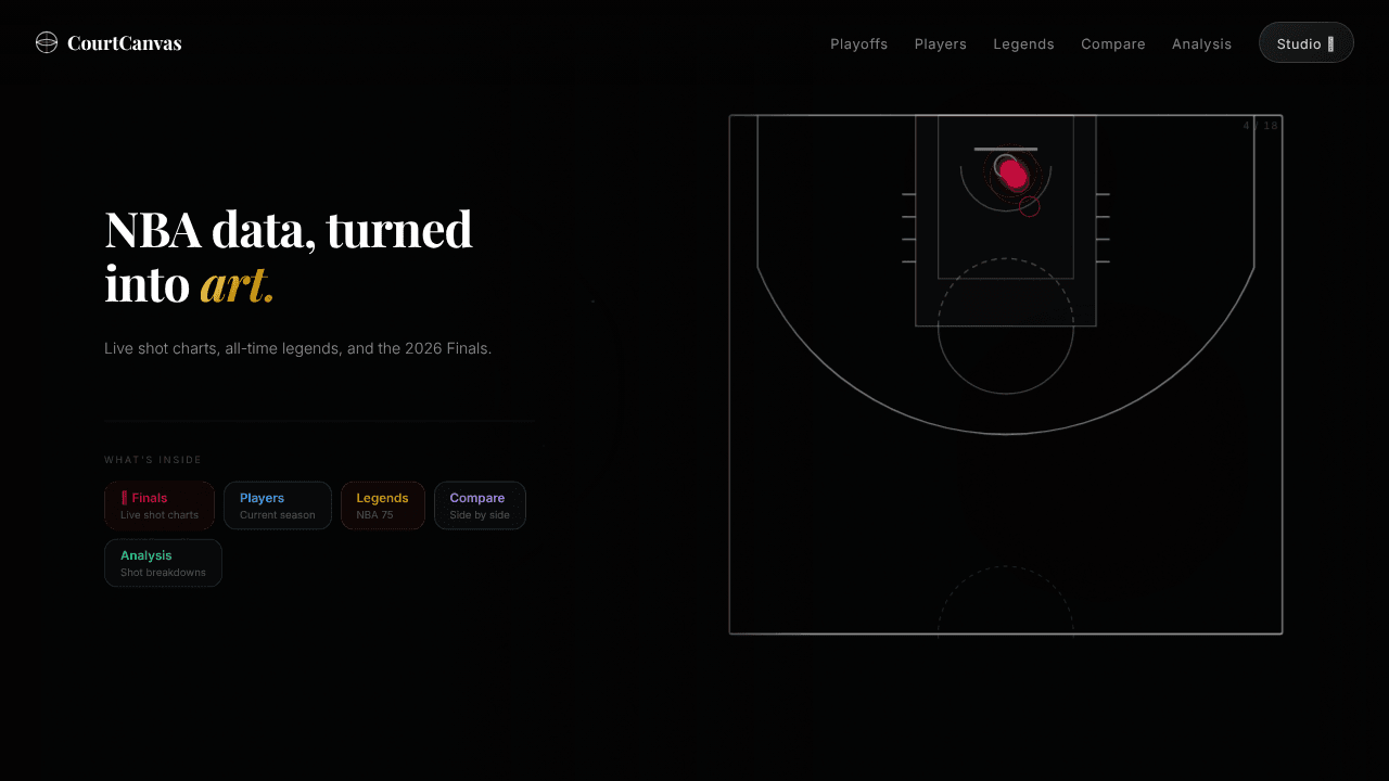 courtcanvas.app