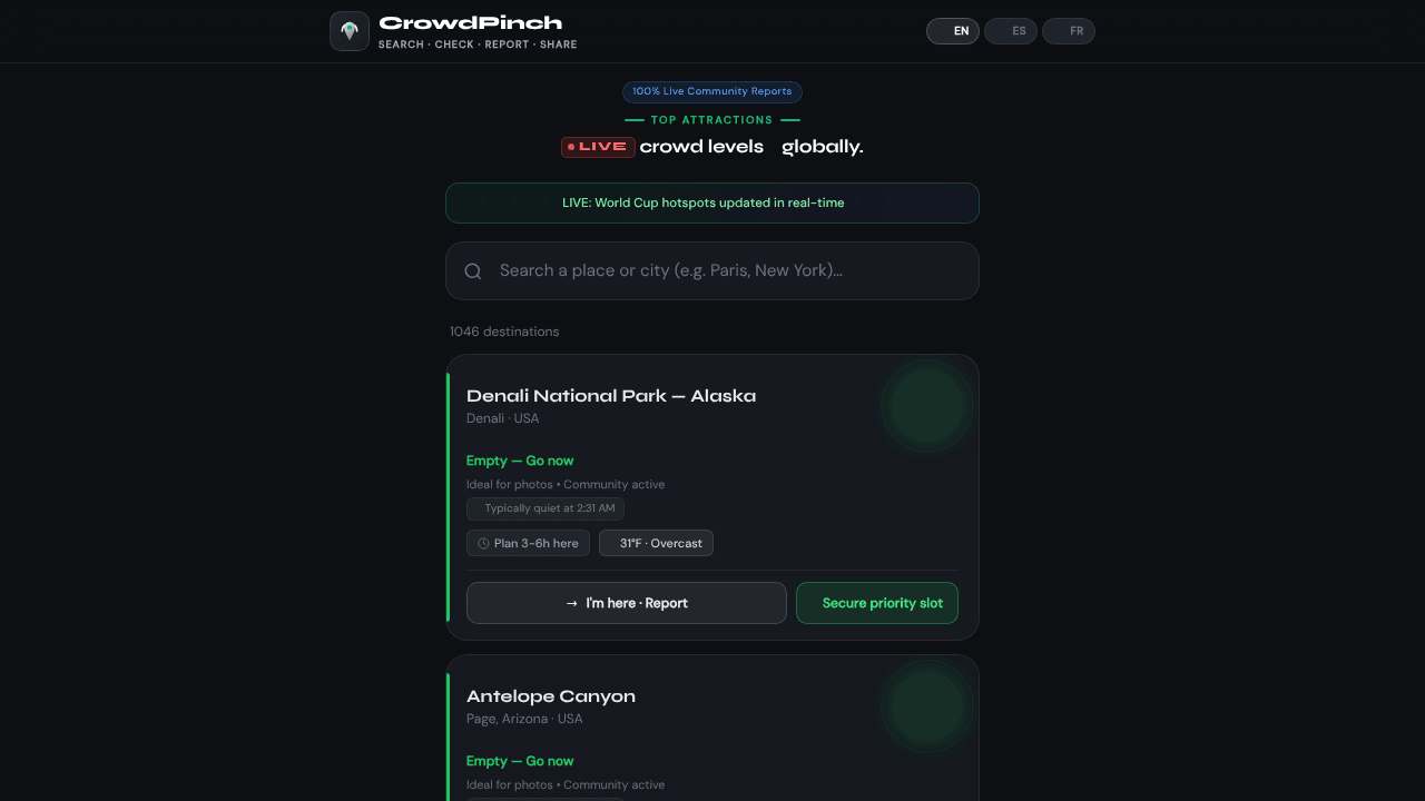 CrowdPinch
