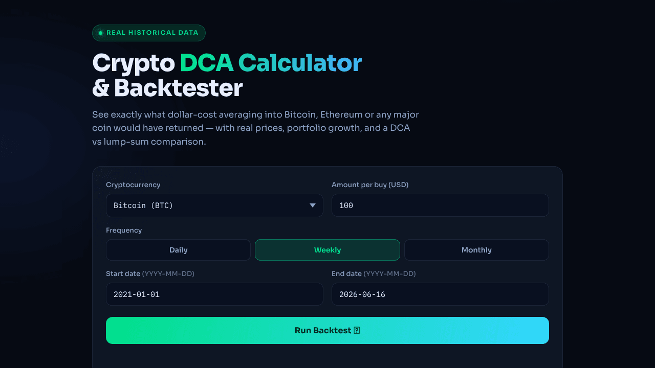 Crypto DCA Calculator & Backtester