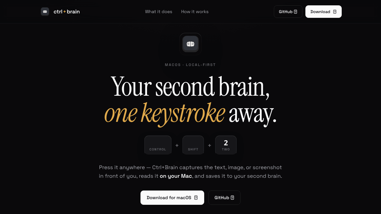 Ctrl+Brain 