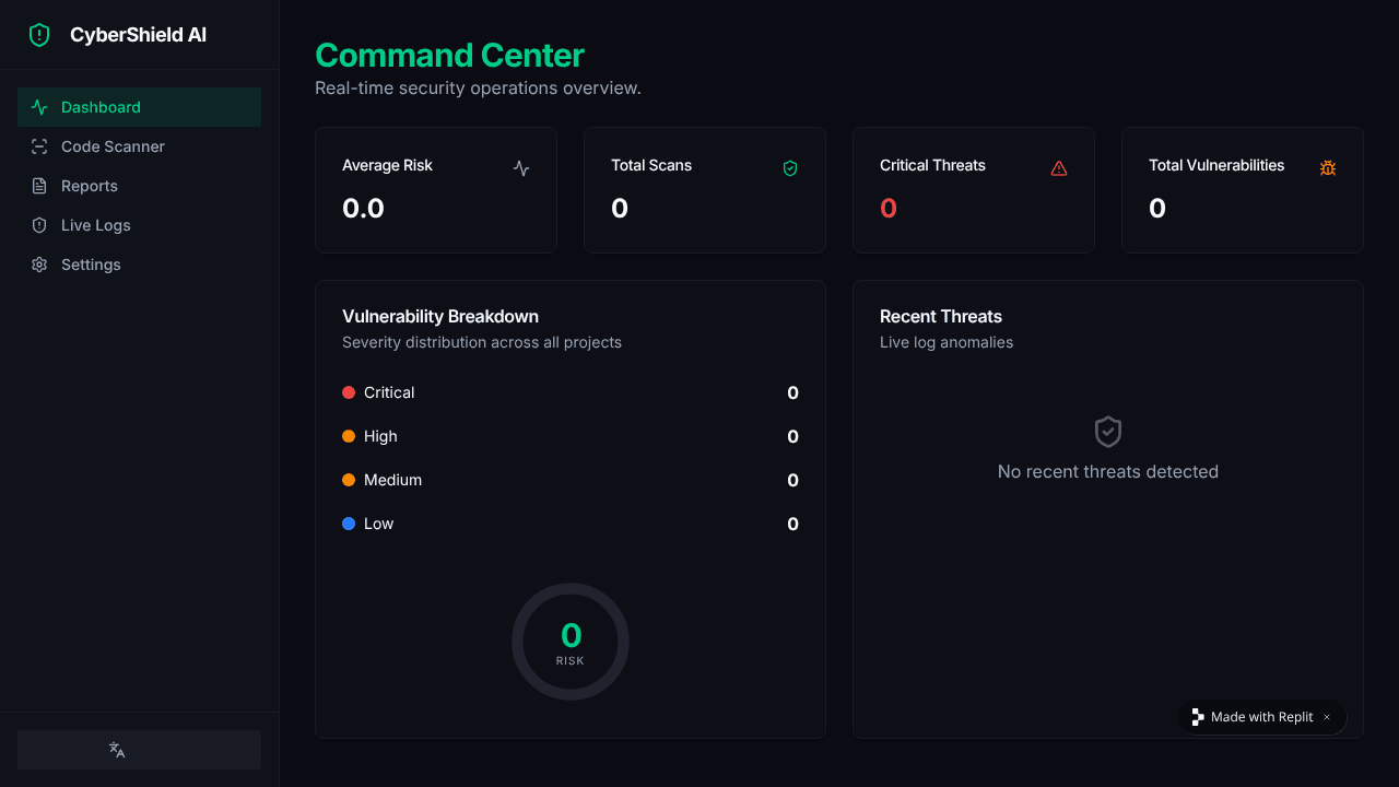  CyberShield AI