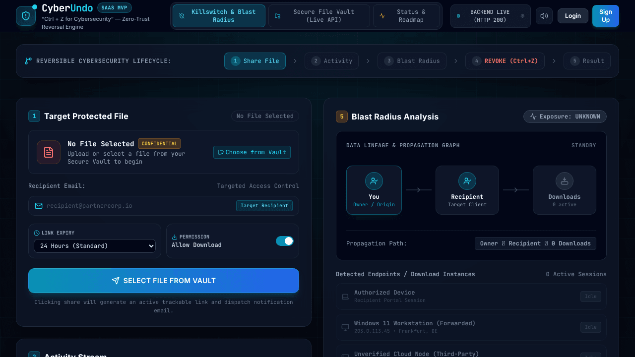 CyberUndo — Ctrl + Z for Cybersecurity