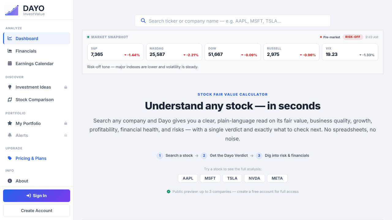 DAYO InvestValue