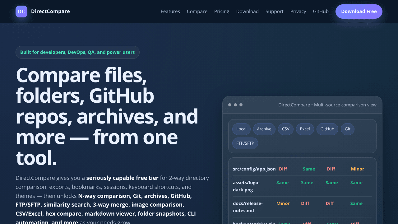 DirectCompare