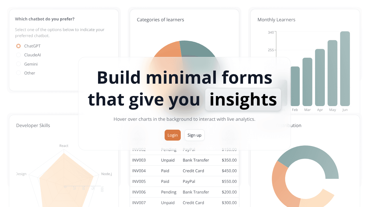 diyforms.in