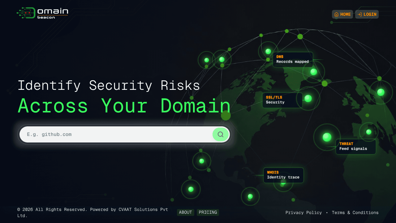 Domain Beacon