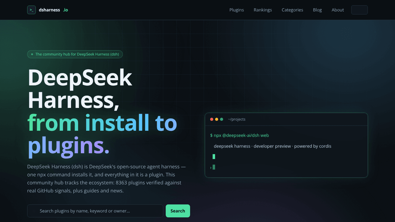 dsharness.io