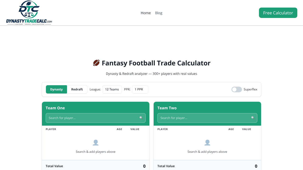dynastytradecalc.com
