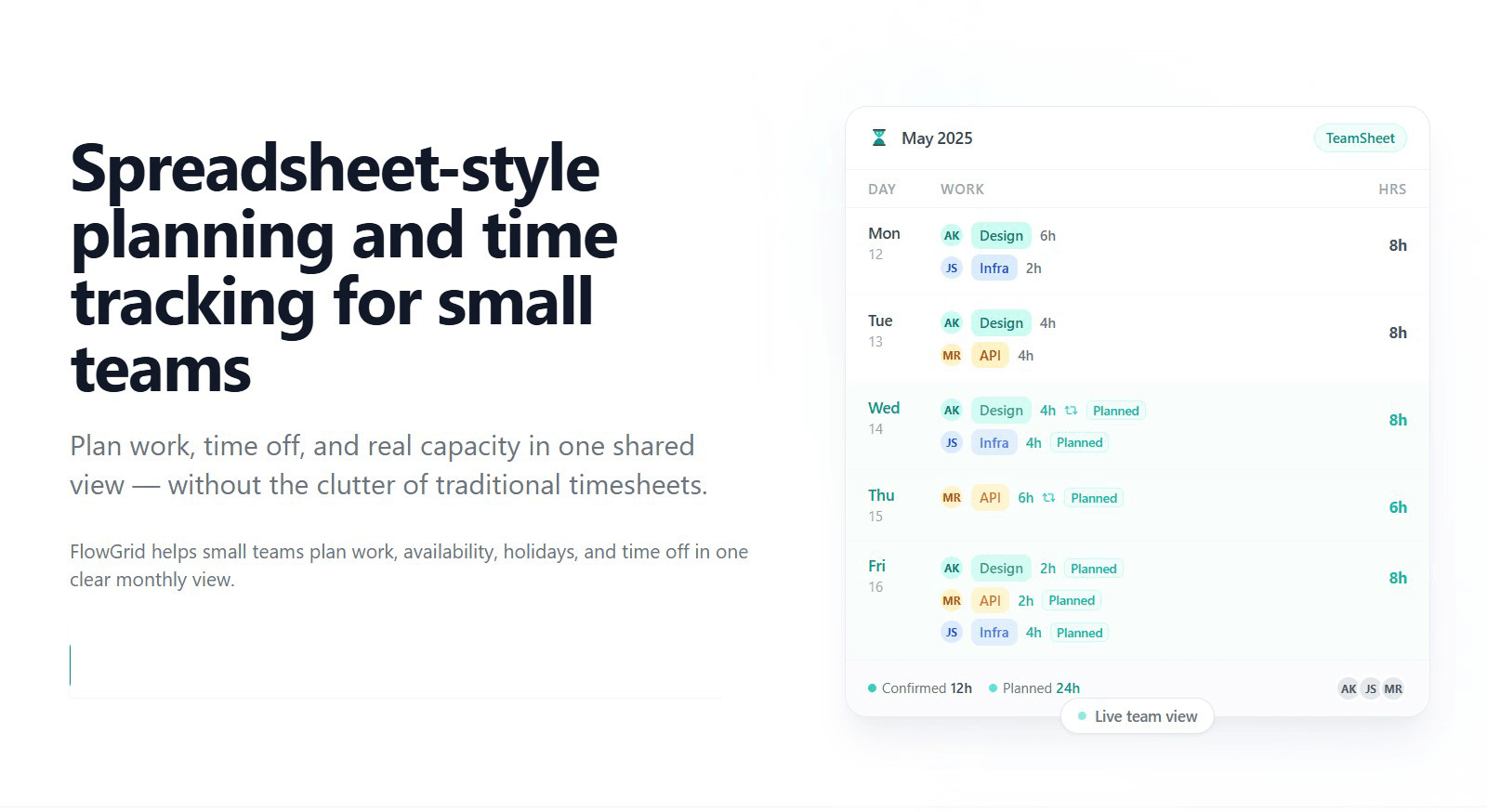 FlowGrid Tracking & Planning