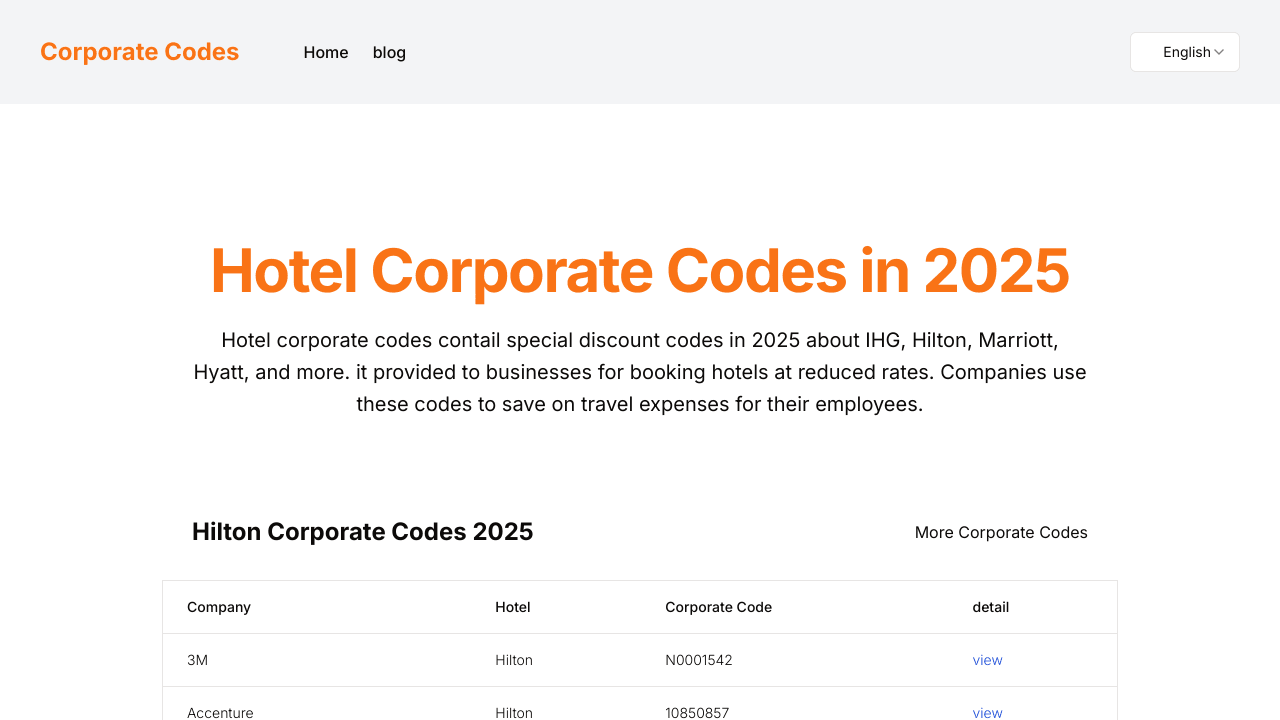 Hotel Corporate Codes