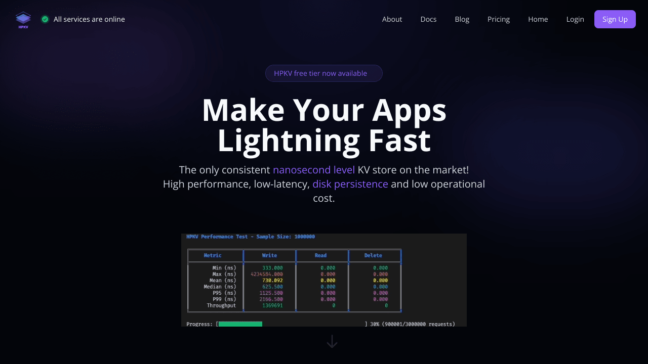 HPKV - High Performance KV Store