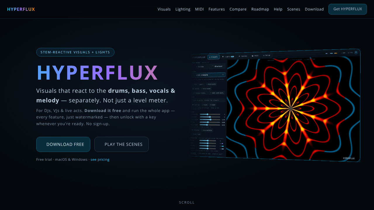 HYPERFLUX