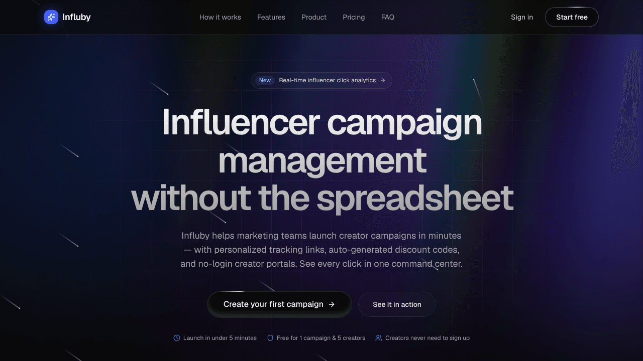 Influencer Campaign Management