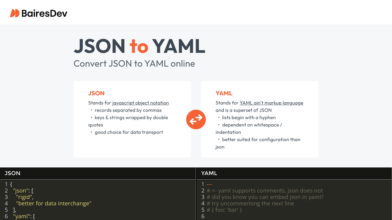 JSON to YAML Online Converter