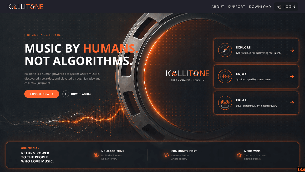 Kallitone
