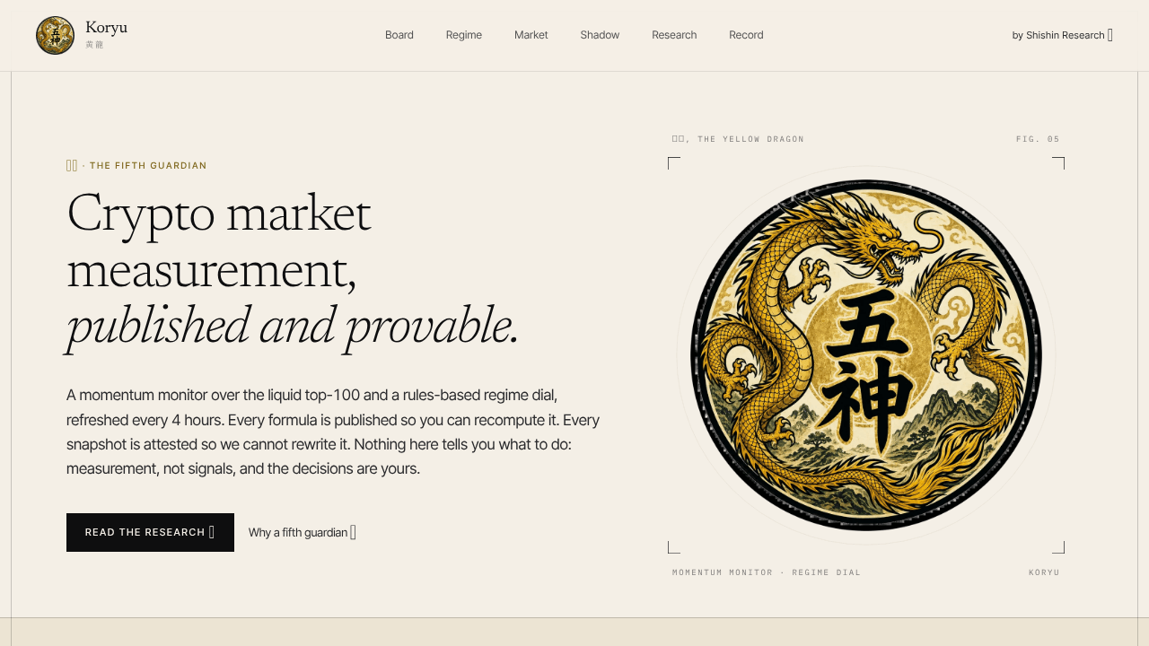 Koryu · by Shishin Research