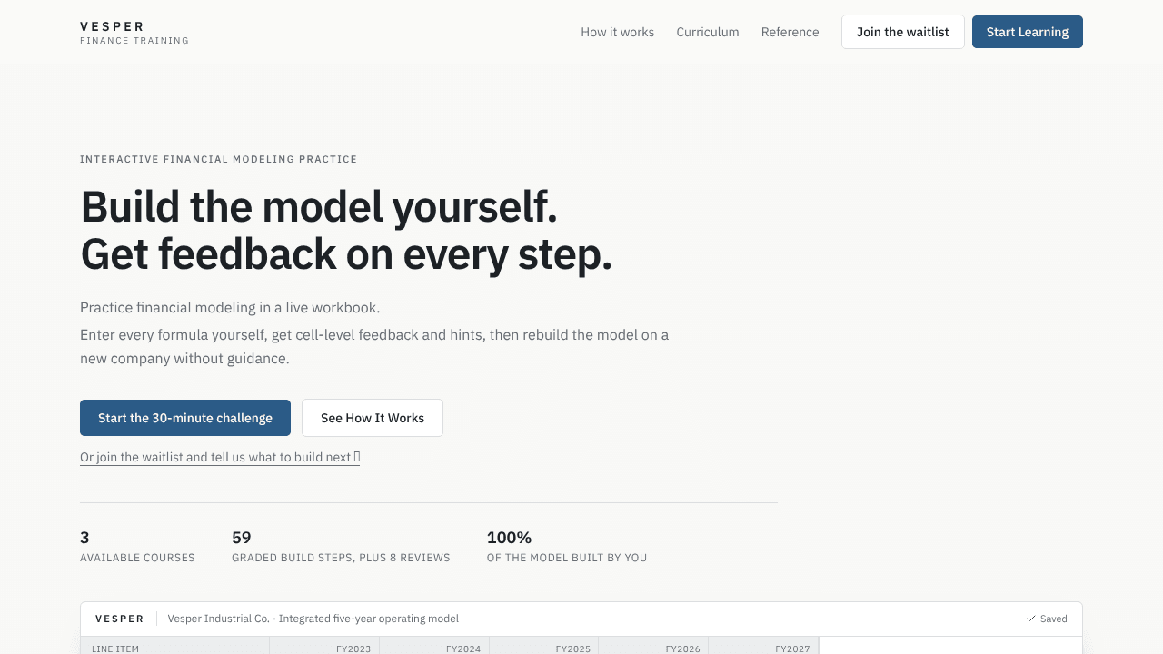 Learn financial modelling by modelling