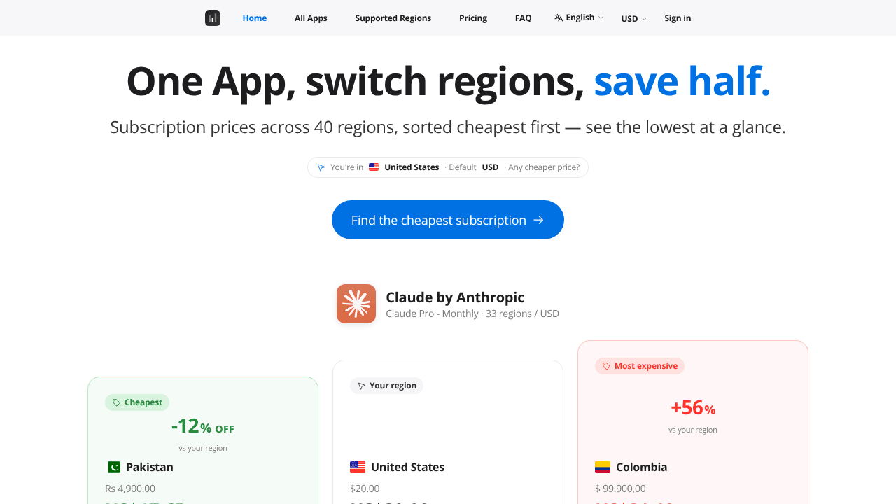 Lowest App Price