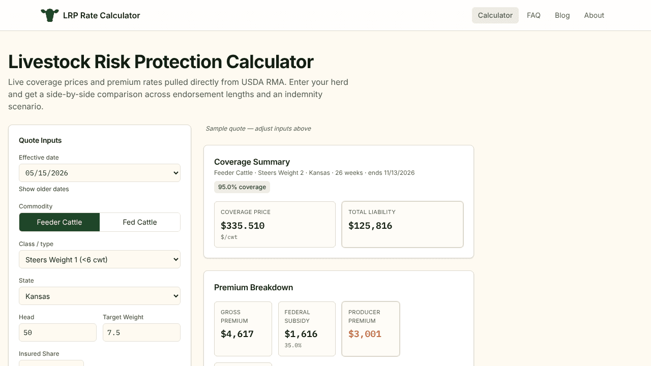 LRP Calculator