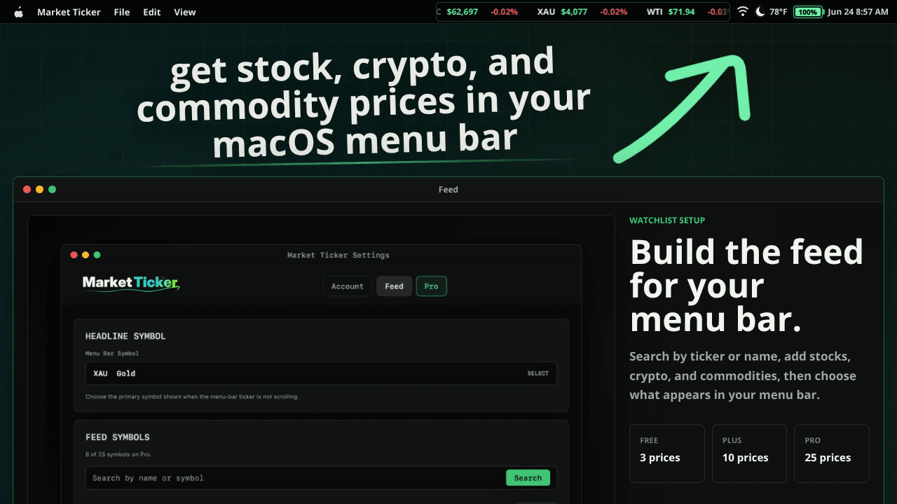 Market Ticker