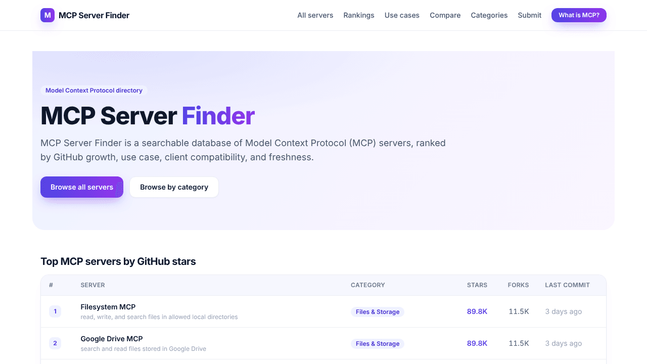 MCP Server Finder