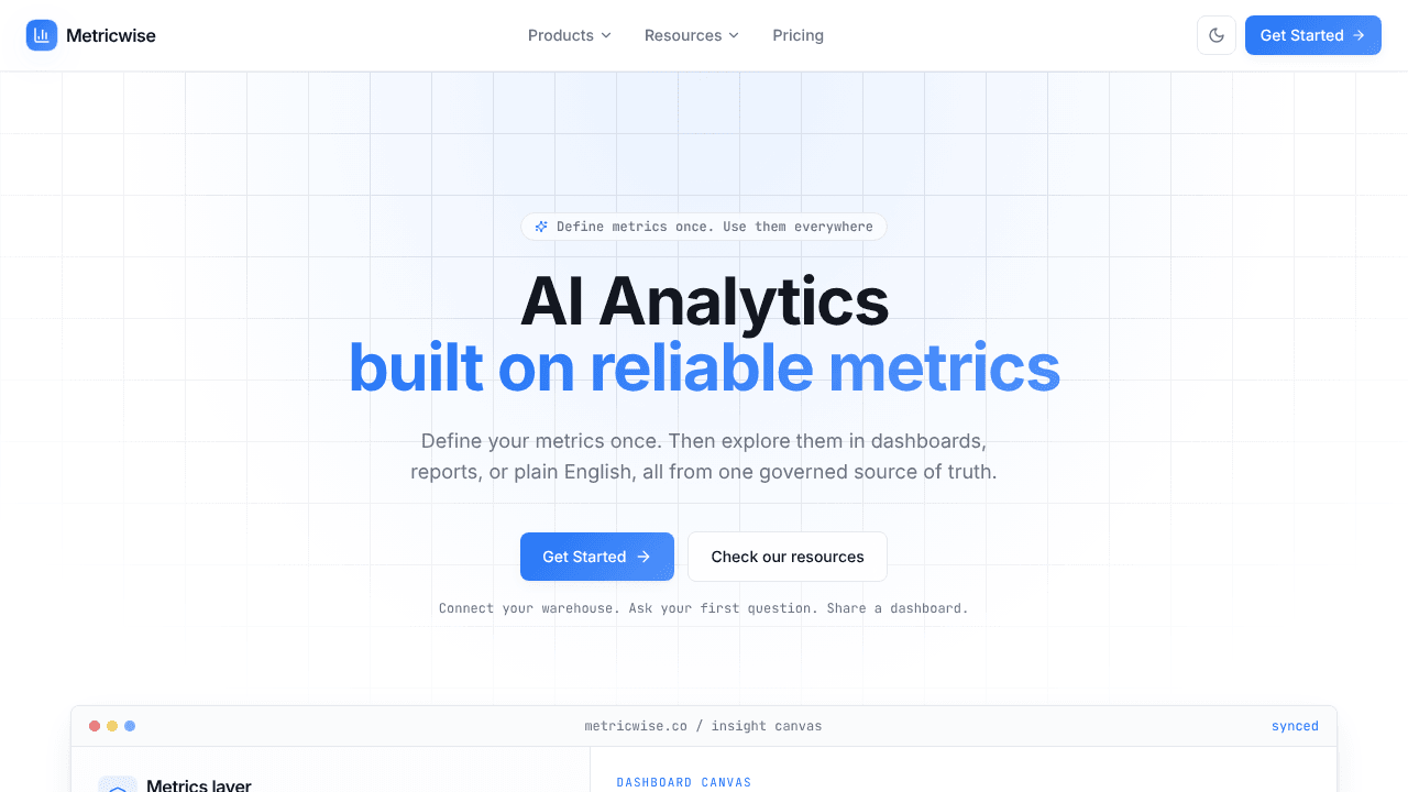 Metricwise