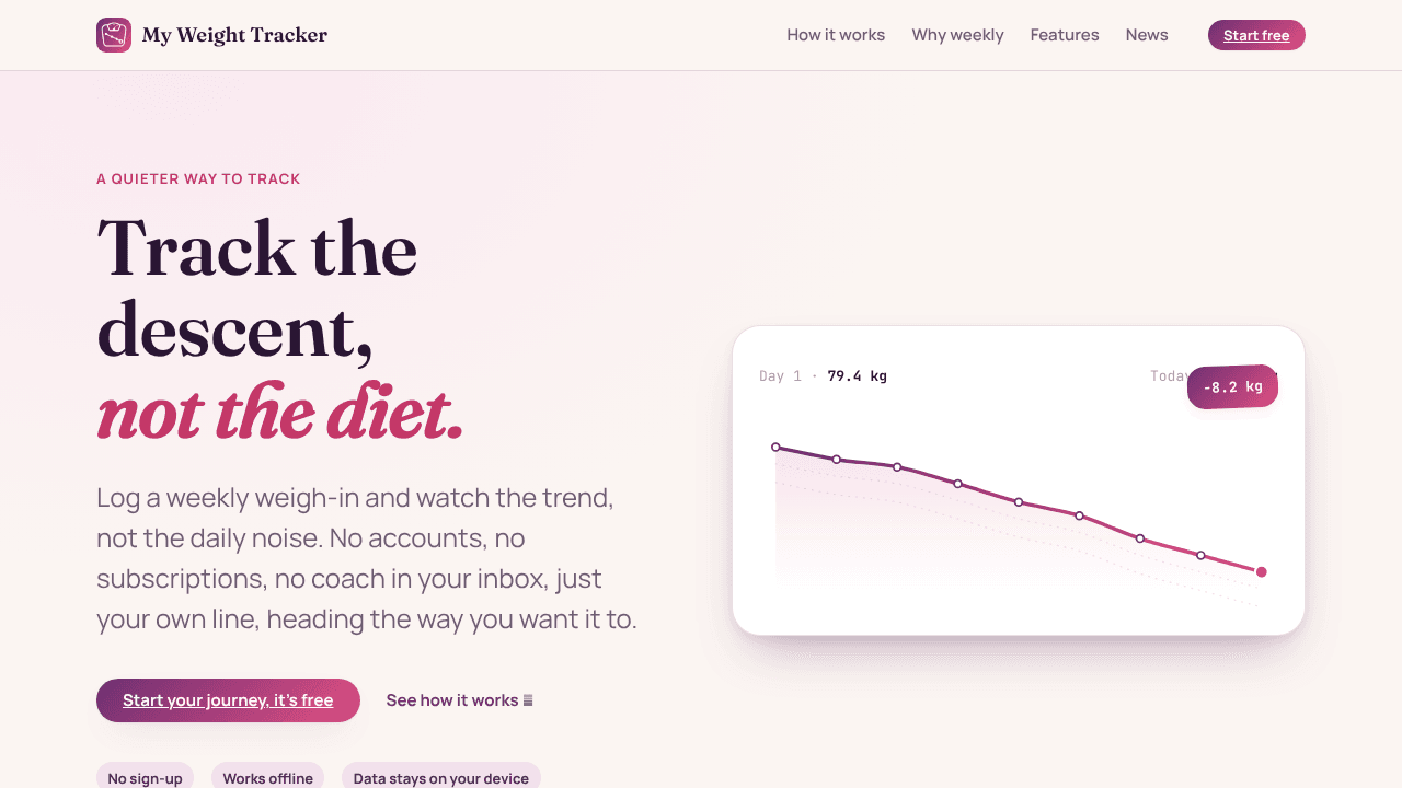 My Weight Tracker