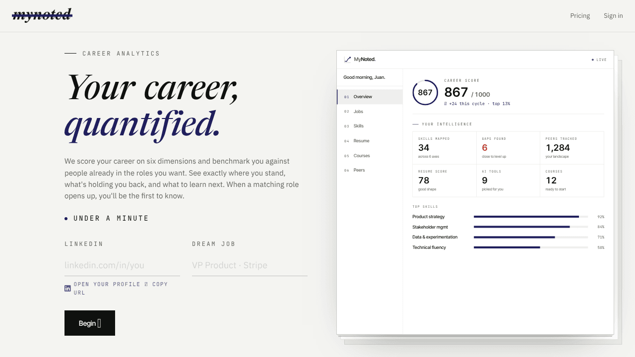mynoted