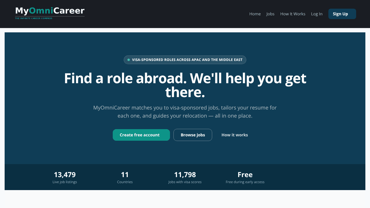 MyOmniCareer