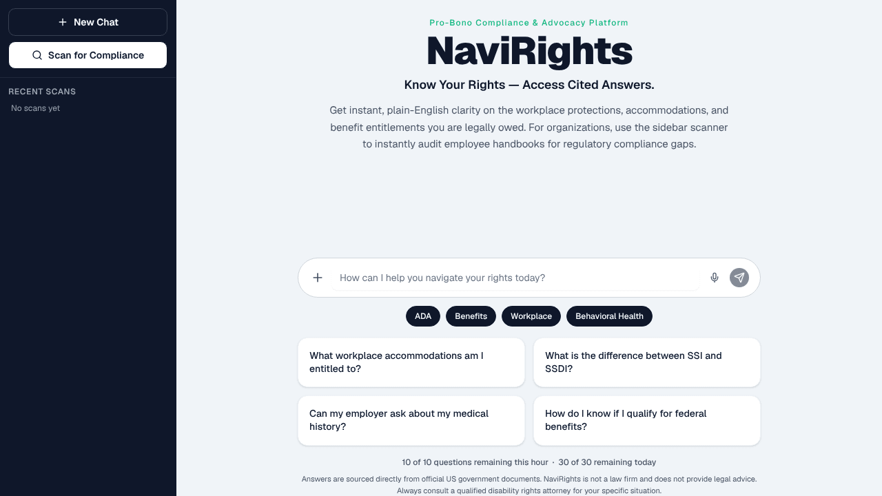 NaviRights