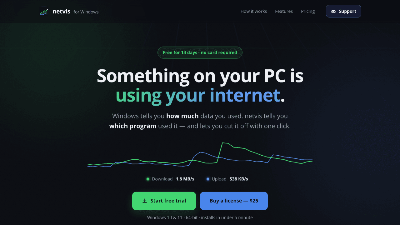 netvis - bandwidth manager