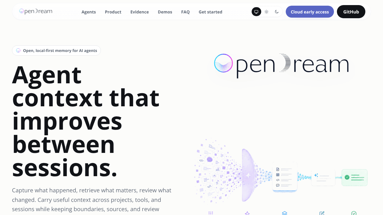 OpenDream