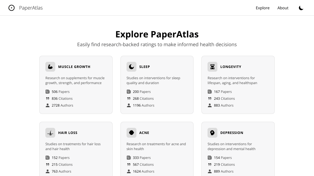 PaperAtlas