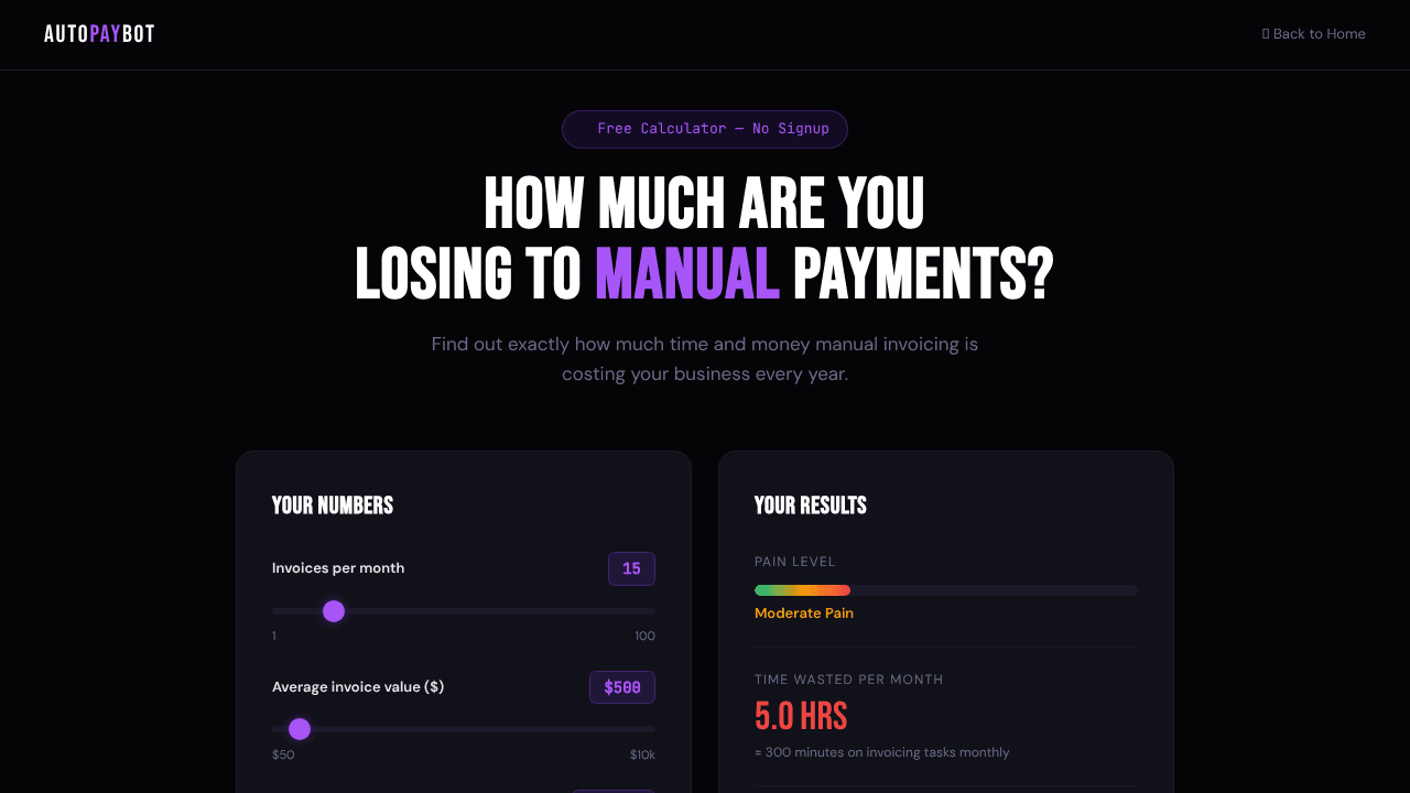 payment automation ROI calculator