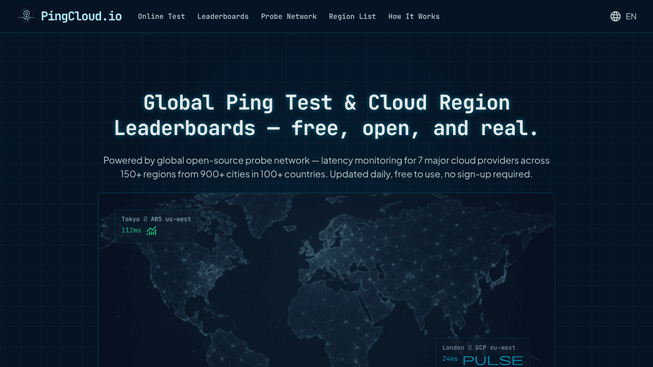 PingCloud.io