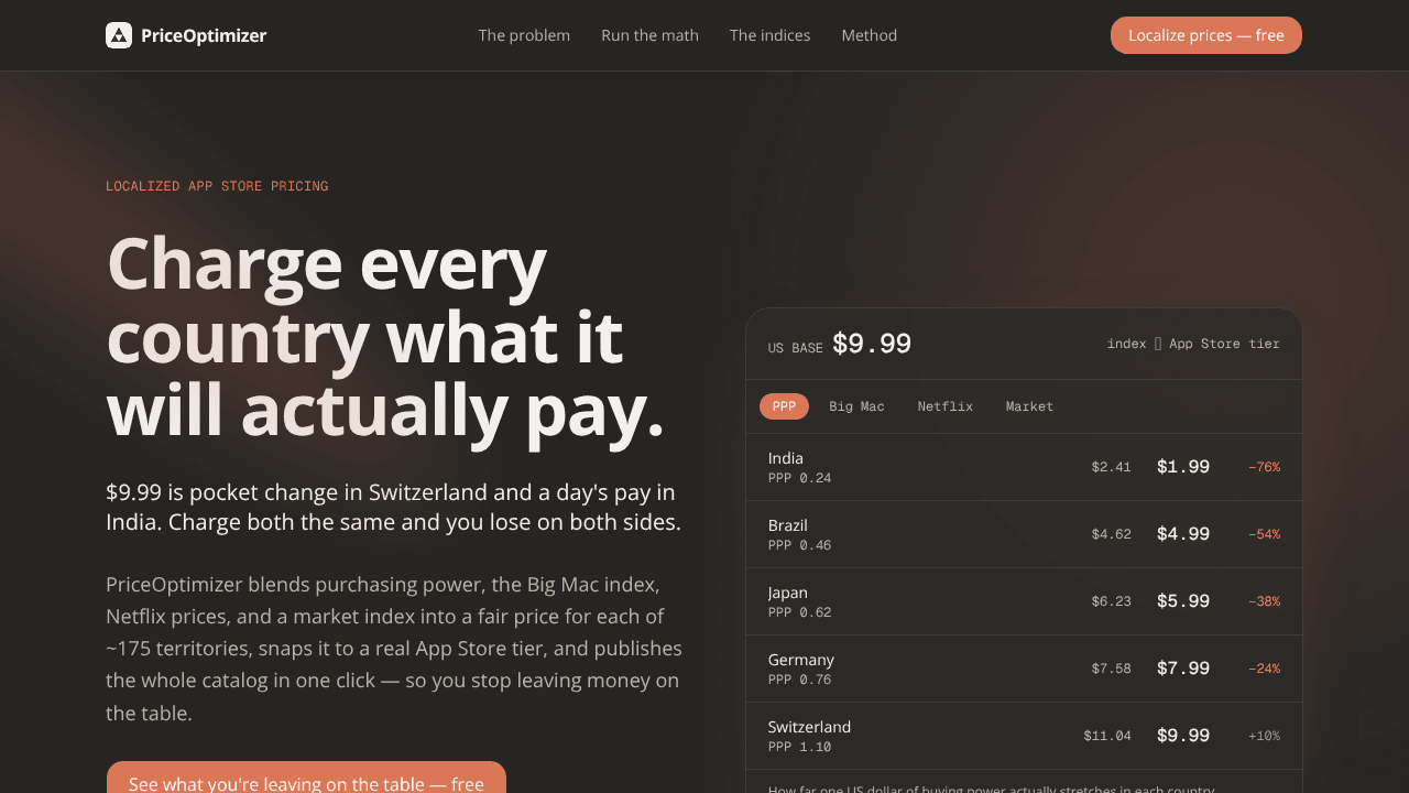 Price optimizer AppStore