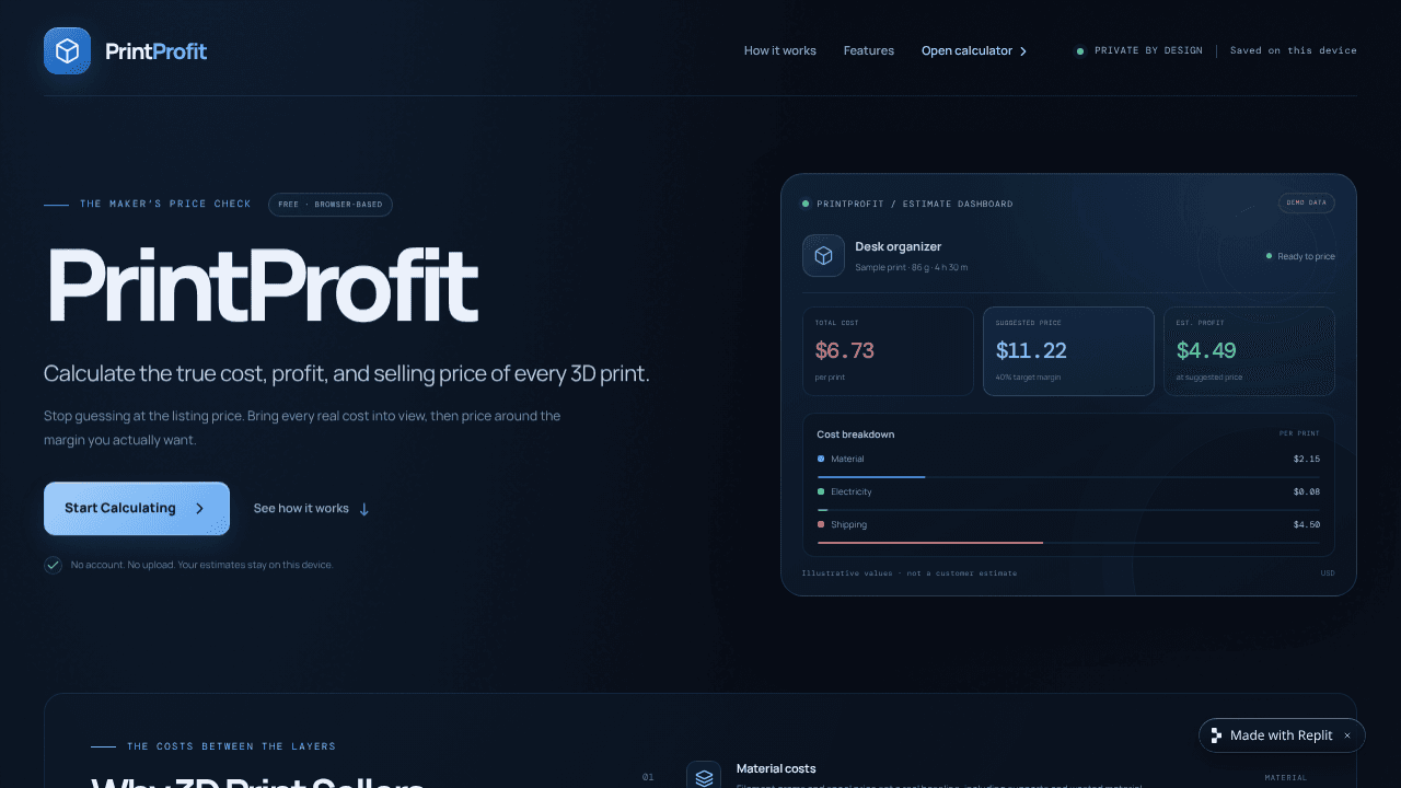 PrintProfit