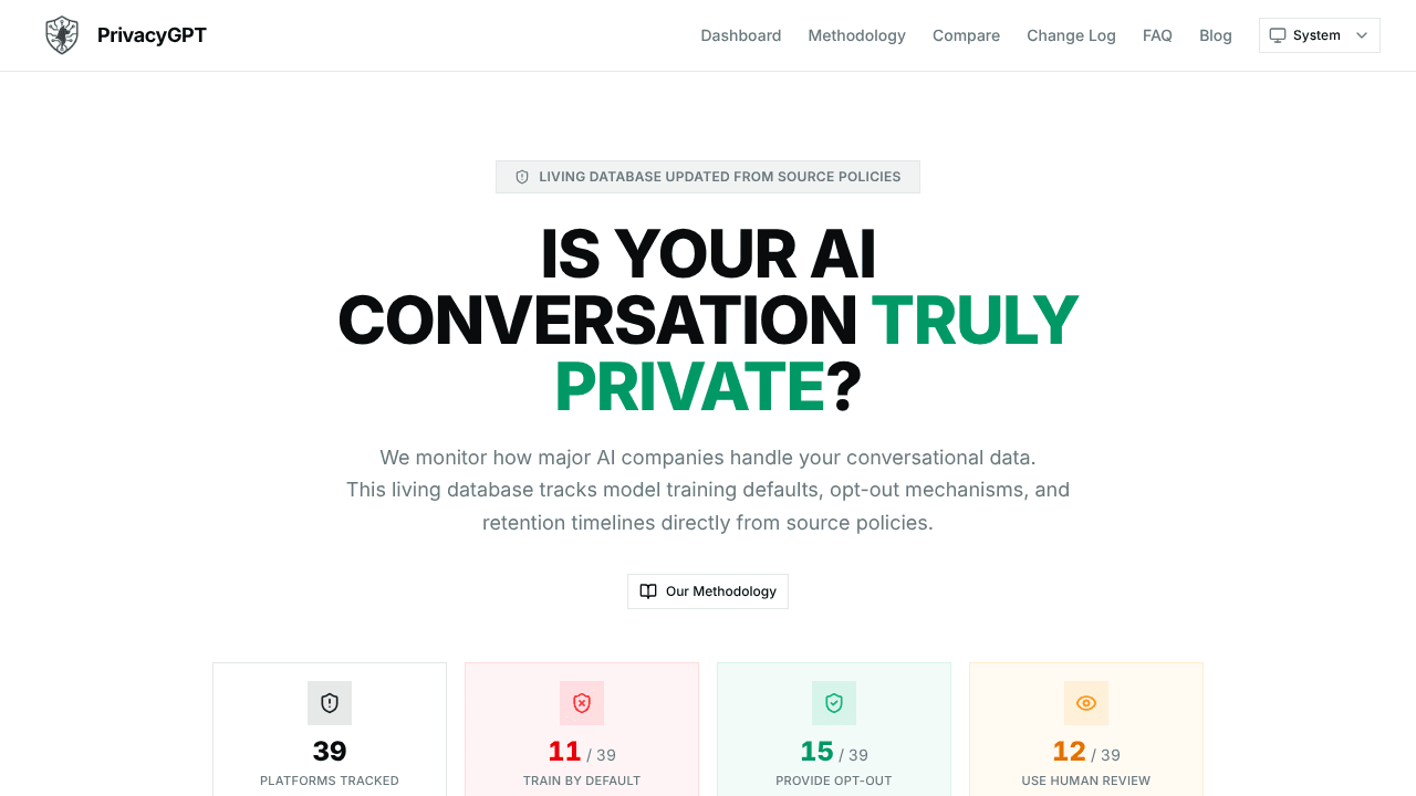 PrivacyGPT