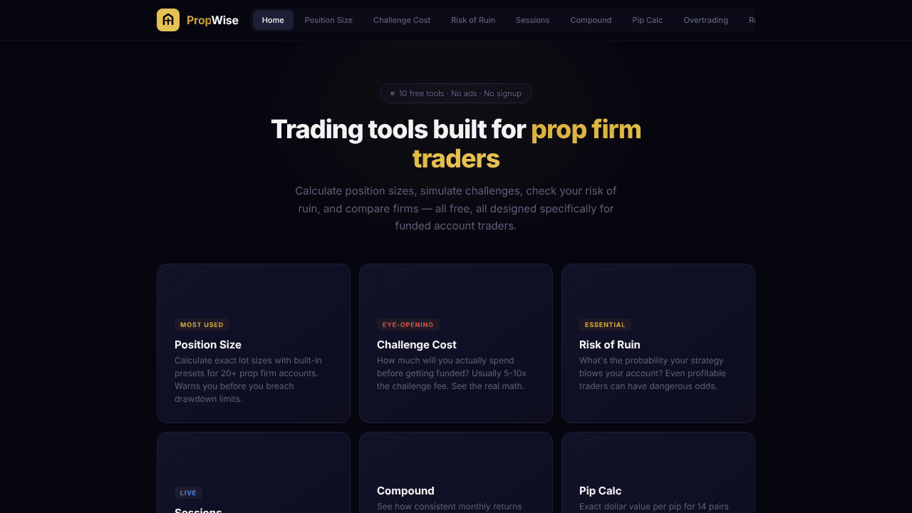 PropWise — Free Prop Firm Tools