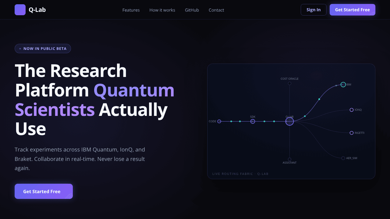 Q-lab