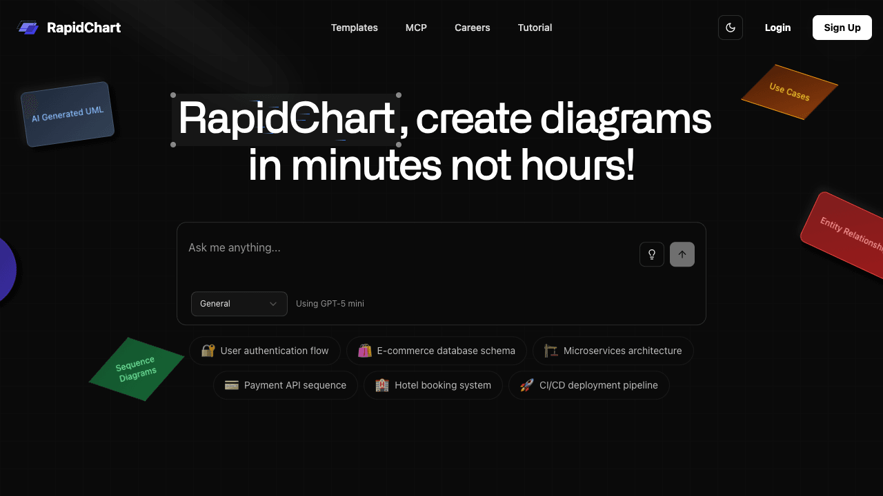 RapidChart.ai