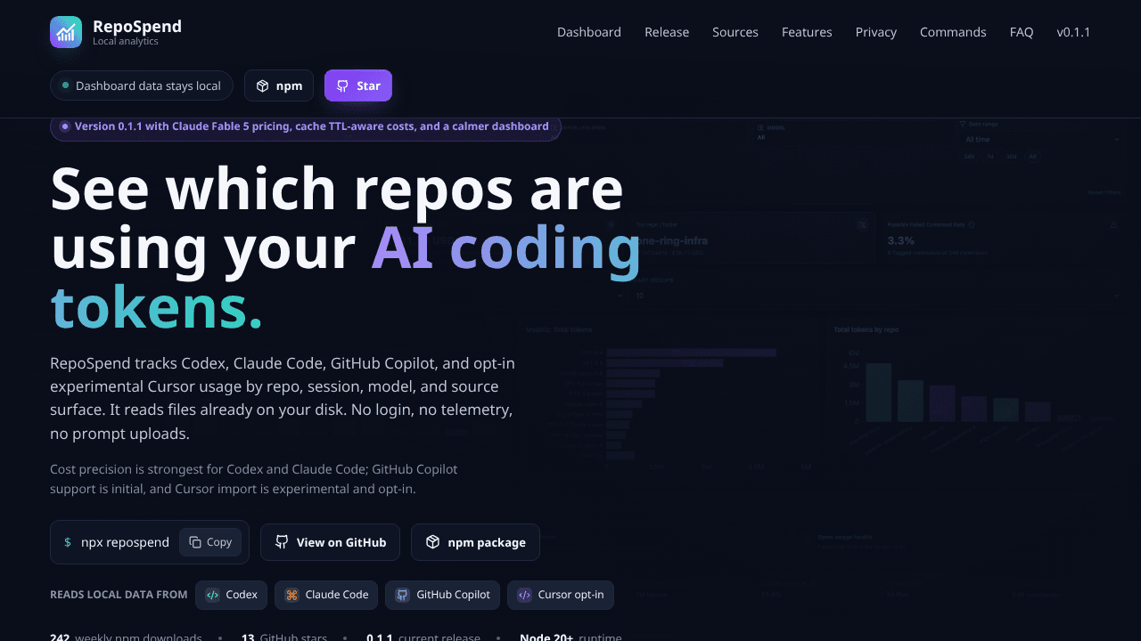 RepoSpend