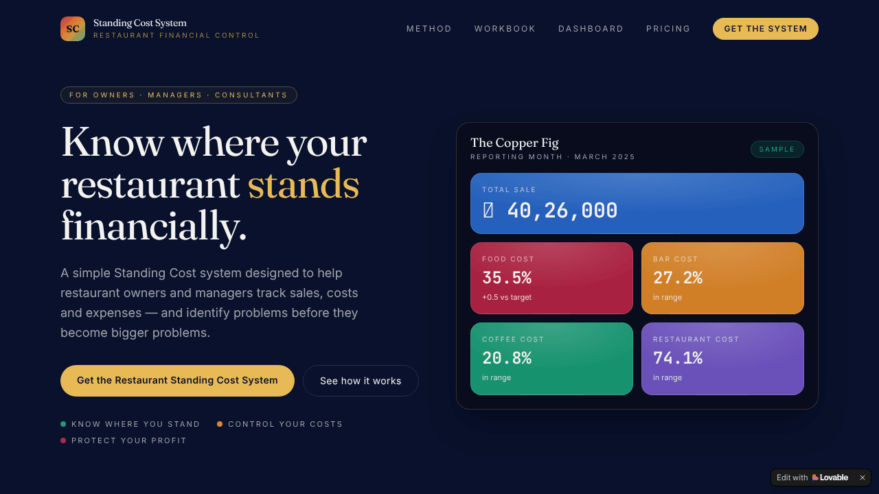 Restaurant Standing Cost System 