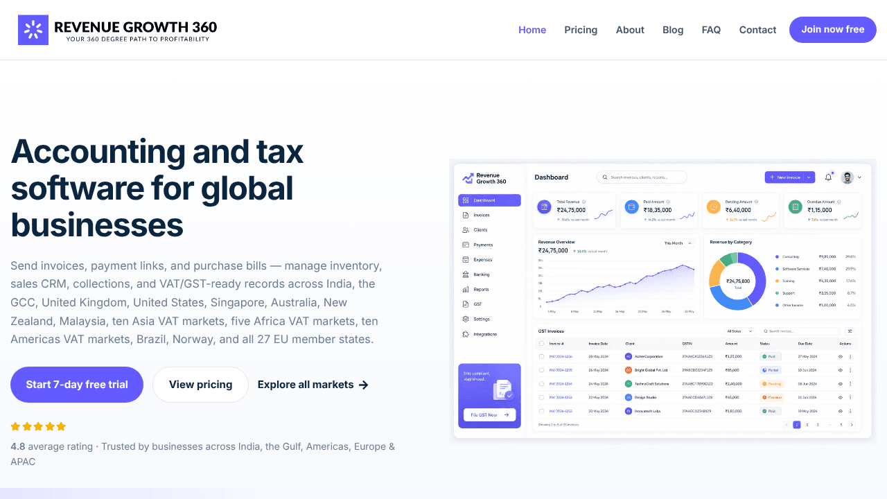 Revenue Growth 360