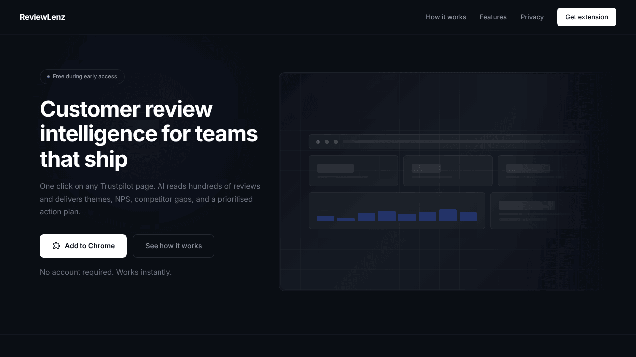 ReviewLenz Customer Review Intelligence