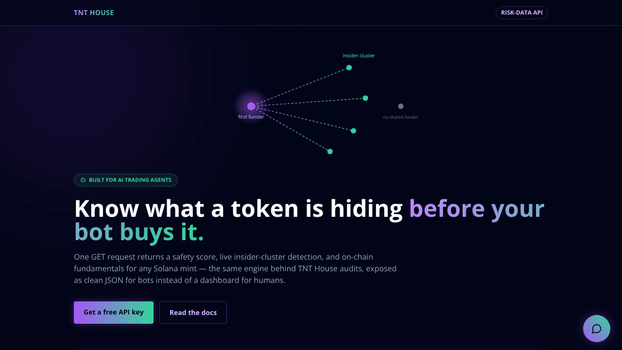 Risk-Data API